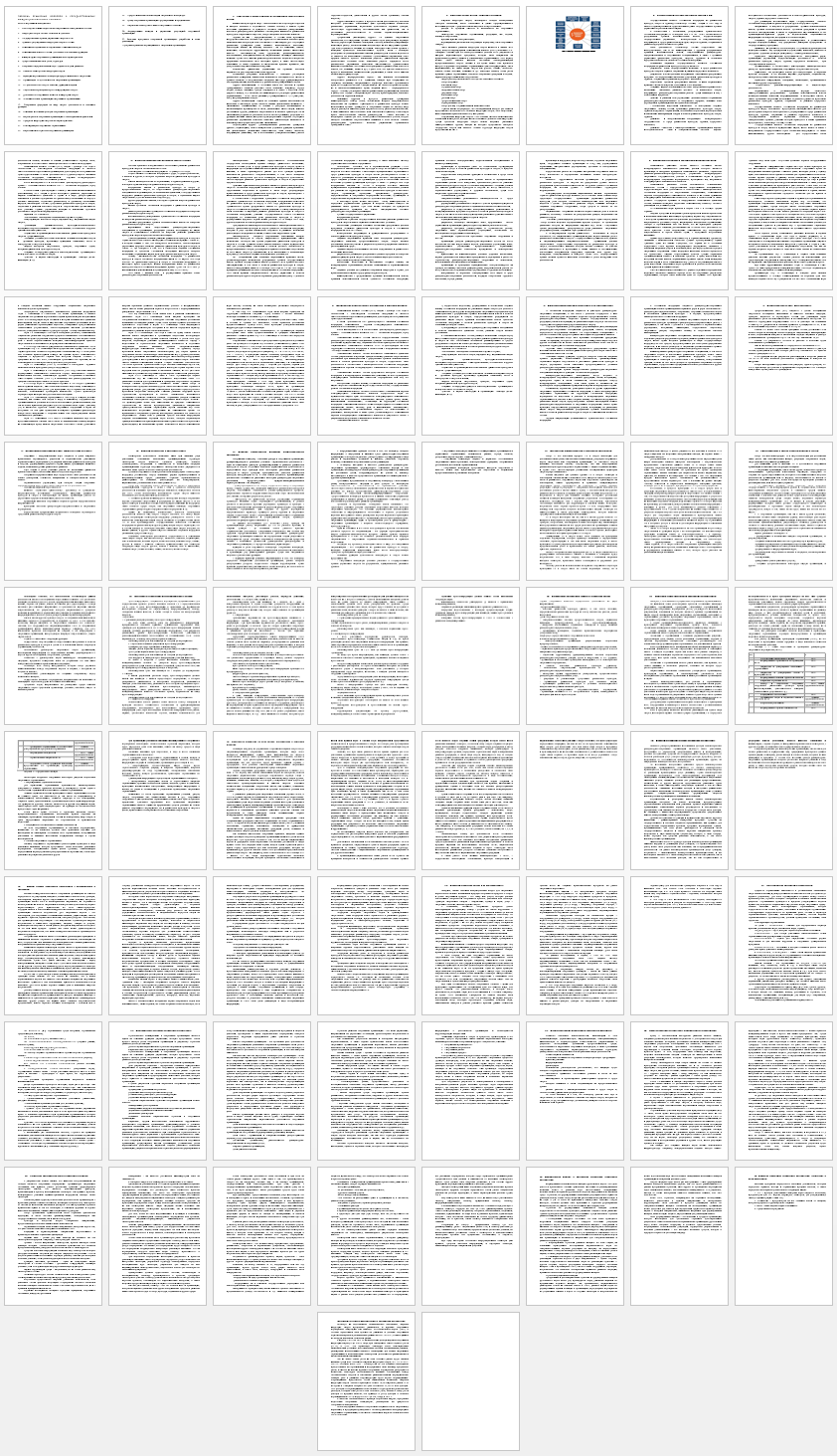 Шпаргалка на тему: Перечень примерных вопросов к государственному междисциплинарному экзамену