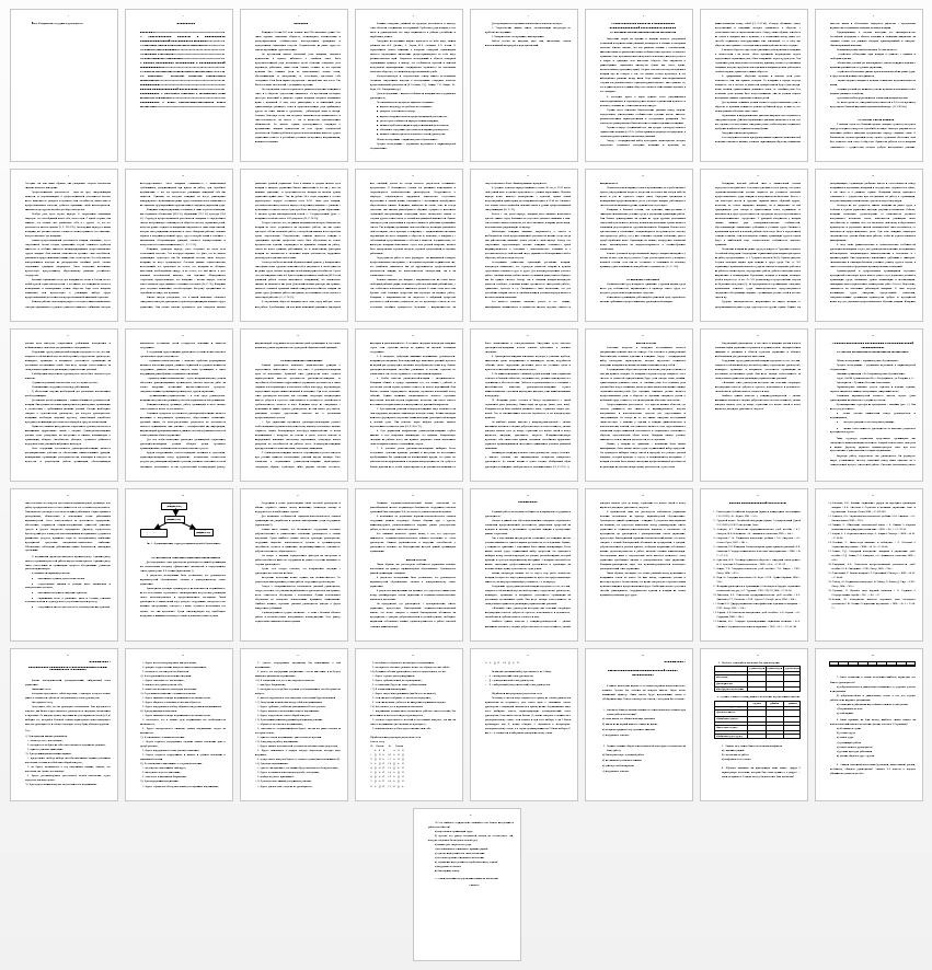Курсовая работа на тему: Женщина как сотрудник и руководитель