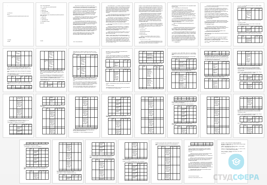 Курсовая работа на тему: Хеджирование фьючерсными контрактами на рынке ценных бумаг
