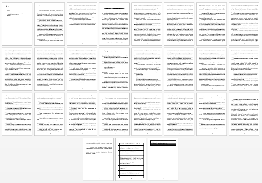 Курсовая работа на тему: Форма государства и ее составляющие