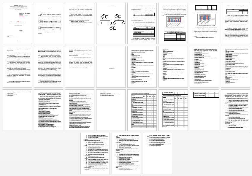 Контрольная работа на тему: Психологичексий портрет семьи 3