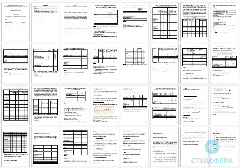 Контрольная работа на тему: Технико-экономическое обоснование предпринимательского решения по созданию нового производства