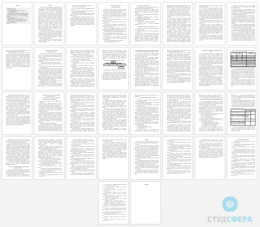 Курсовая работа на тему: Аудит учета готовой, отгруженной и реализованной продукции