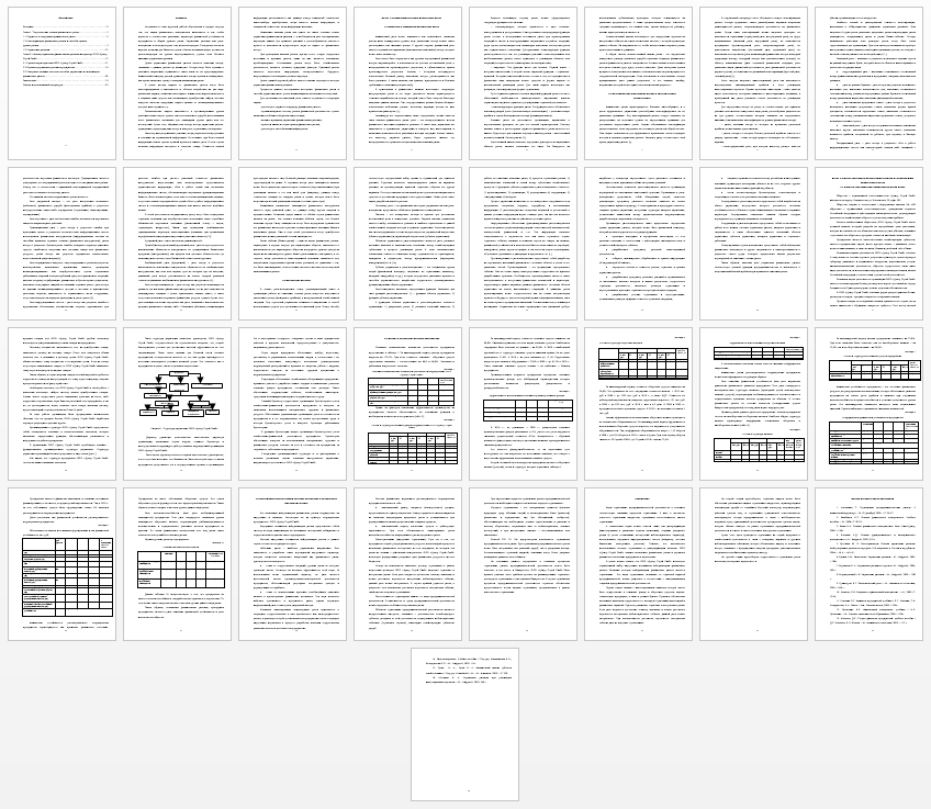 Курсовая работа на тему: Финансовый риск как объект управления