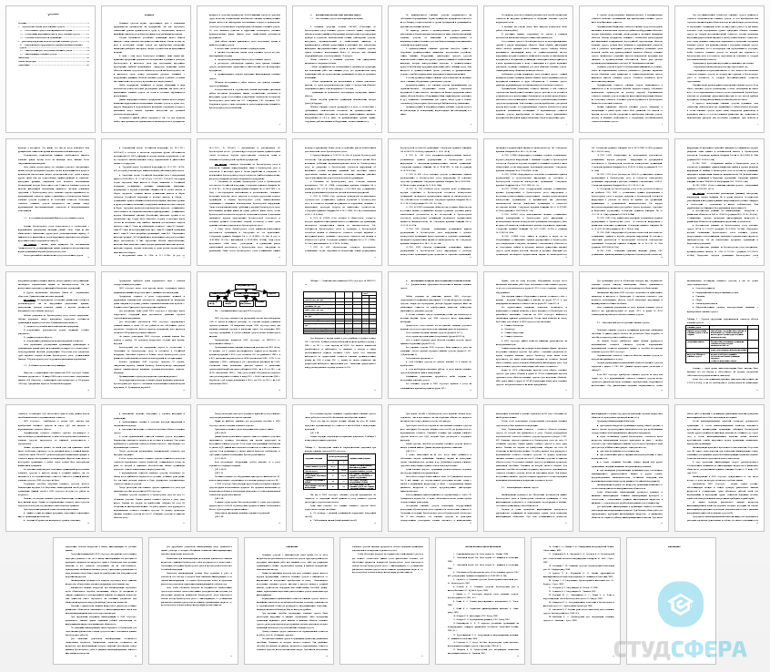 Курсовая работа на тему: Учет основных средств
