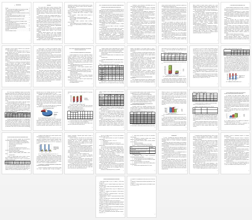 Курсовая работа на тему: Анализ деятельности коммерческого банка