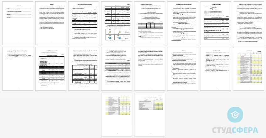 Отчет по практике на тему: Анализ финансового состояния организации