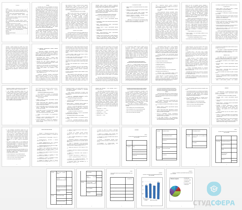 Курсовая работа на тему: Психолого-педагогические факторы профессиональной адаптации работников сферы образования