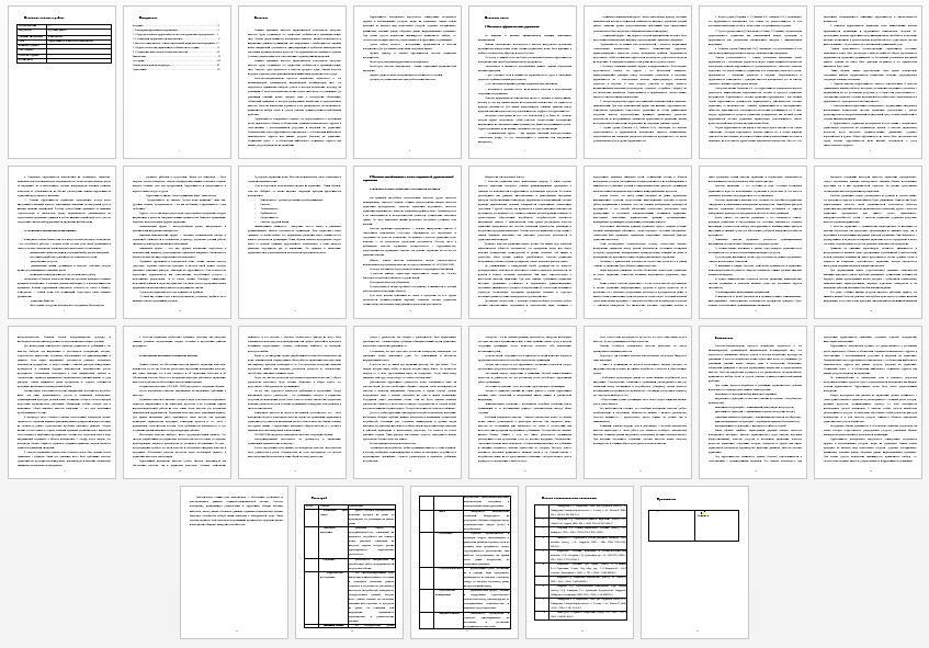 Курсовая работа на тему: Эффективность и качество менеджмента