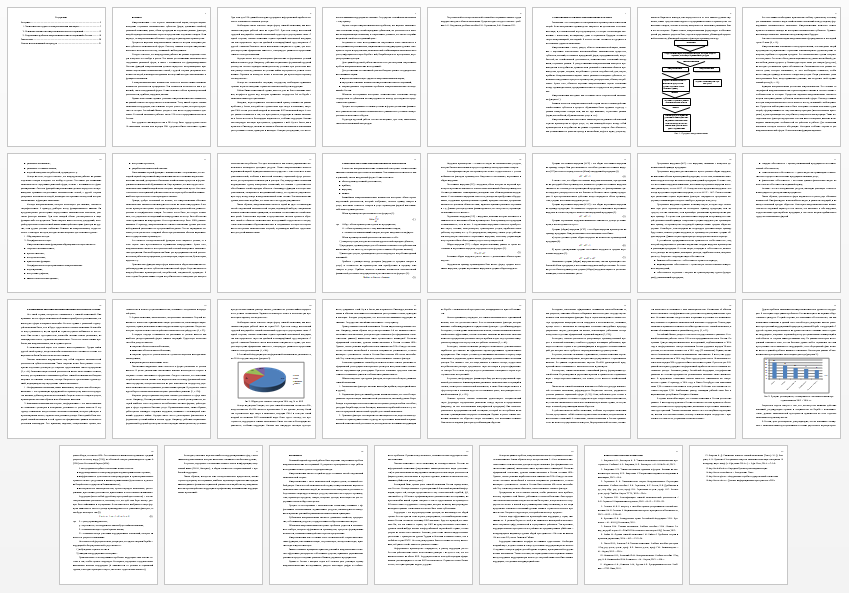 Курсовая работа на тему: Современные проблемы микроэкономических исследований