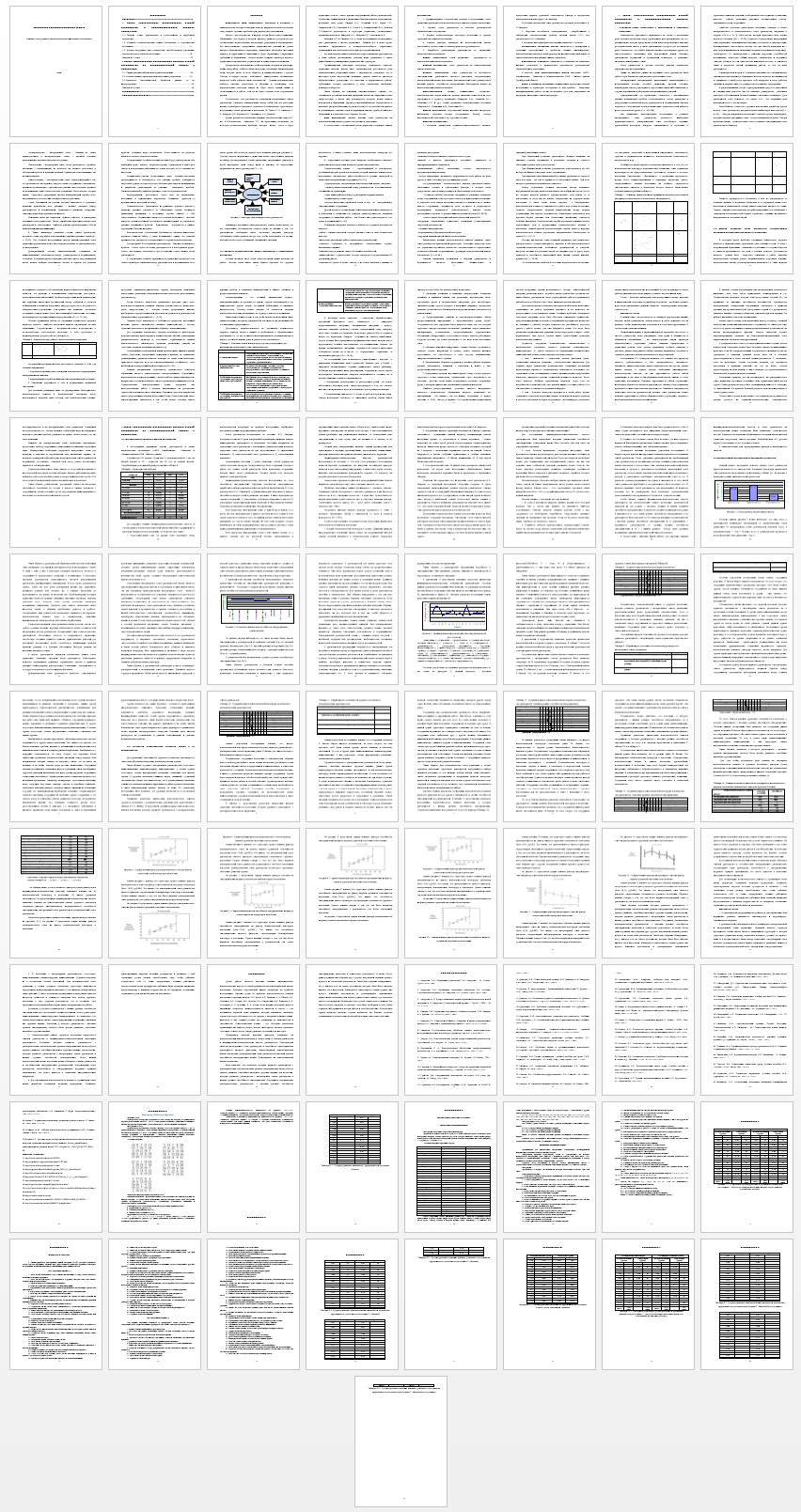 Дипломная работа на тему: Влияние стиля руководства на психологический климат в коллективе