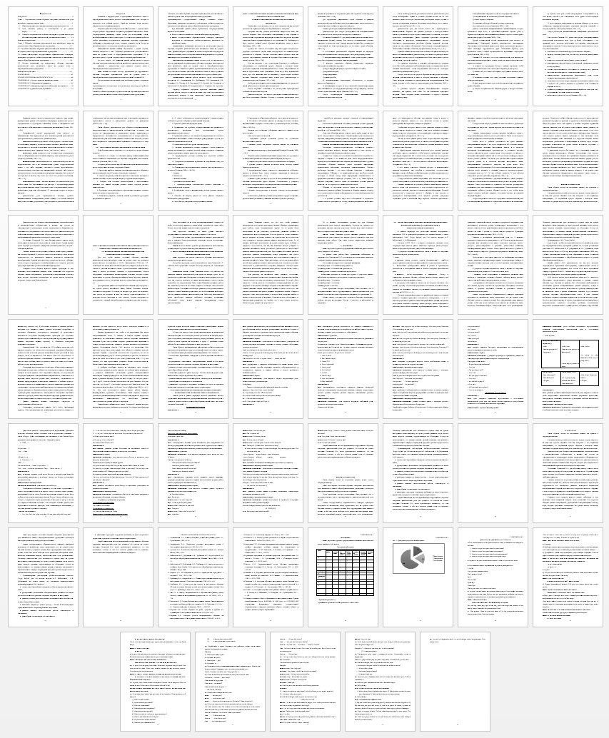 Курсовая работа на тему: Обучение говорению диалогической речи английского языка на среднем этапе
