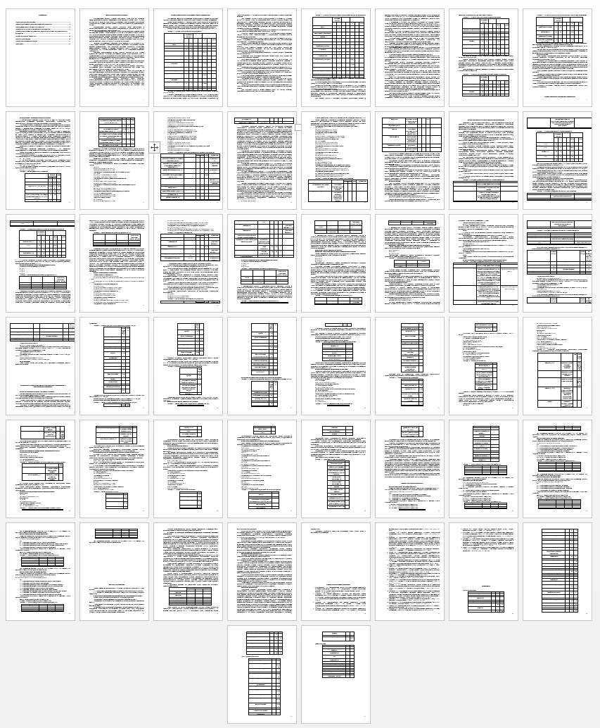 Курсовая работа на тему: Анализ финансового состояния предприятия. Аэропорт Внуково.