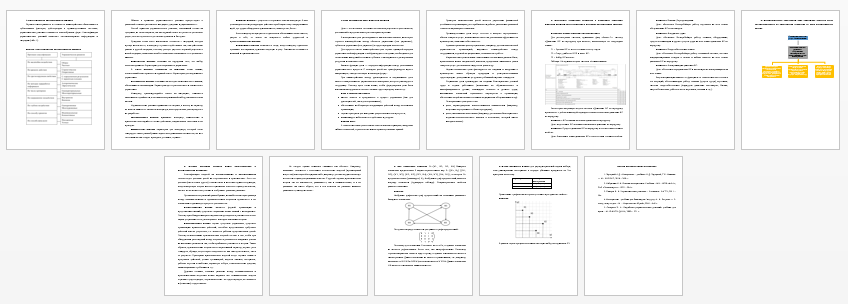Контрольная работа на тему: Методы и модели управленческих решений на воздушном транспорте