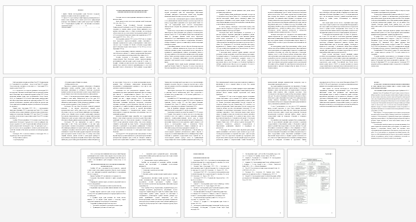 Контрольная работа на тему: Развитие конституционного права Советского государства: принципы, источники, основы конституционного строя