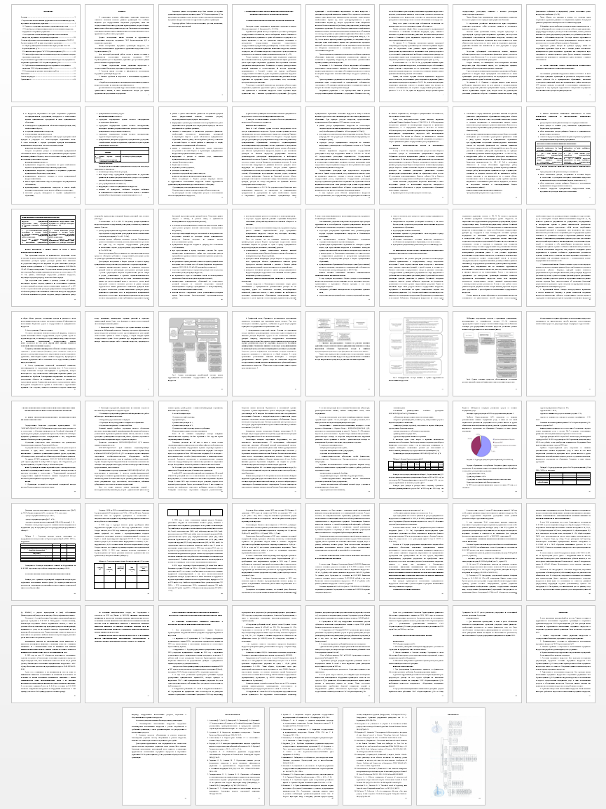 Курсовая работа на тему: Анализ состояния и эффективности использования переданного организации в оперативное управление имущества (структурного подразделения).