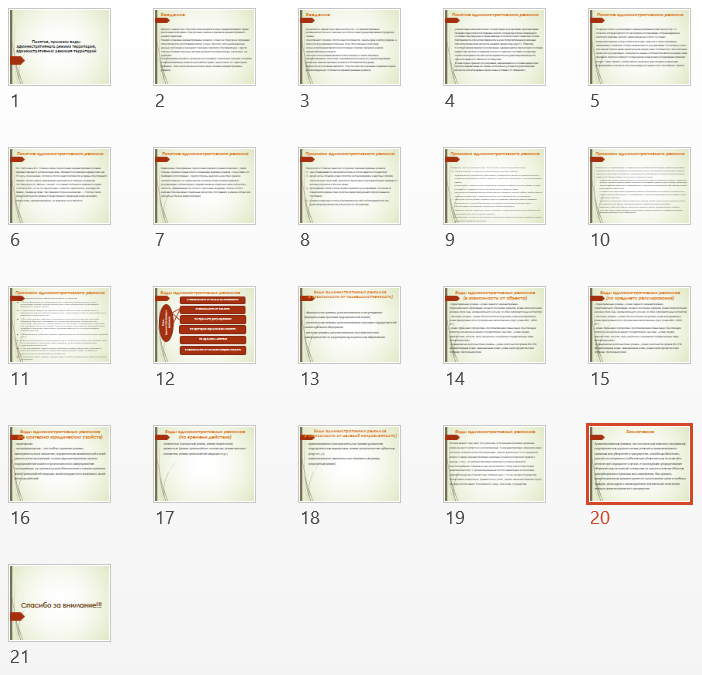 Контрольная работа на тему: Понятие, признаки виды административного режима территорий, административных режимов территорий