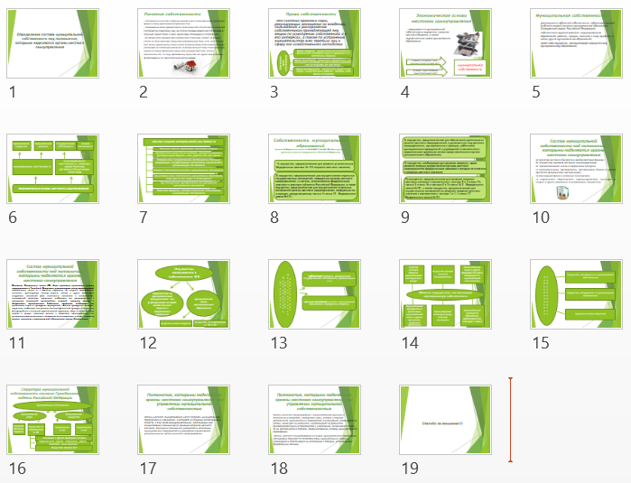 Контрольная работа на тему: Определение состава муниципальной собственности под полномочия, которыми наделяются органы местного самоуправления