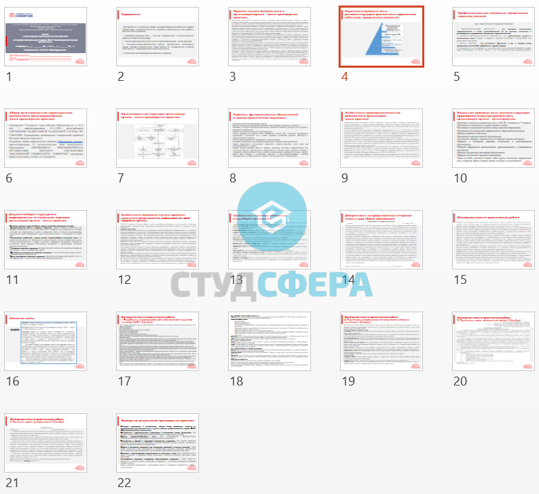 Отчет по практике на тему: АНО ВПО Синергия Отчет на базе вуза ПМ-01. Чижов