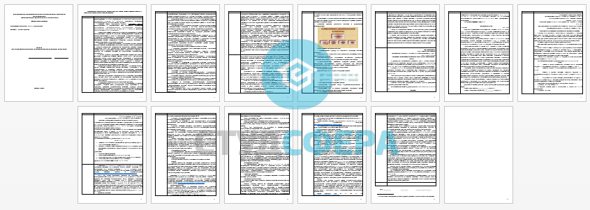 Отчет по практике на тему: АНО ВПО Синергия, производственная практика на базе ВУЗА