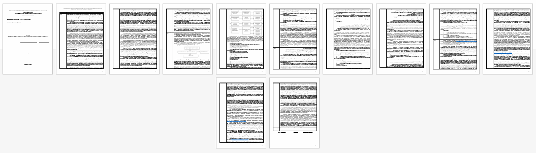 Отчет по практике на тему: АНО ВПО СИНЕРГИЯ, отчет, производственная. Адвокат.